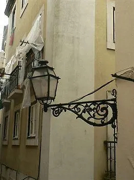Sao Pedro
